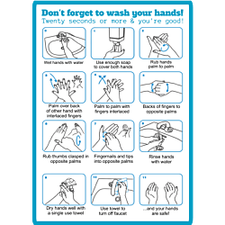 How to Properly Wash Your Hands Rectangle Static Cling