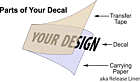 Parts of your decal small