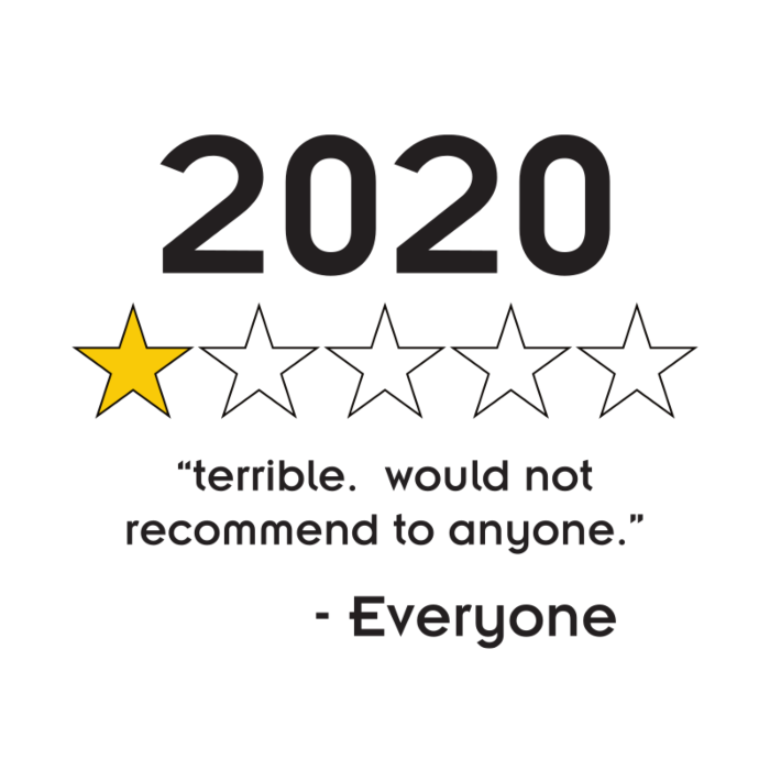 2020 Review Magnet